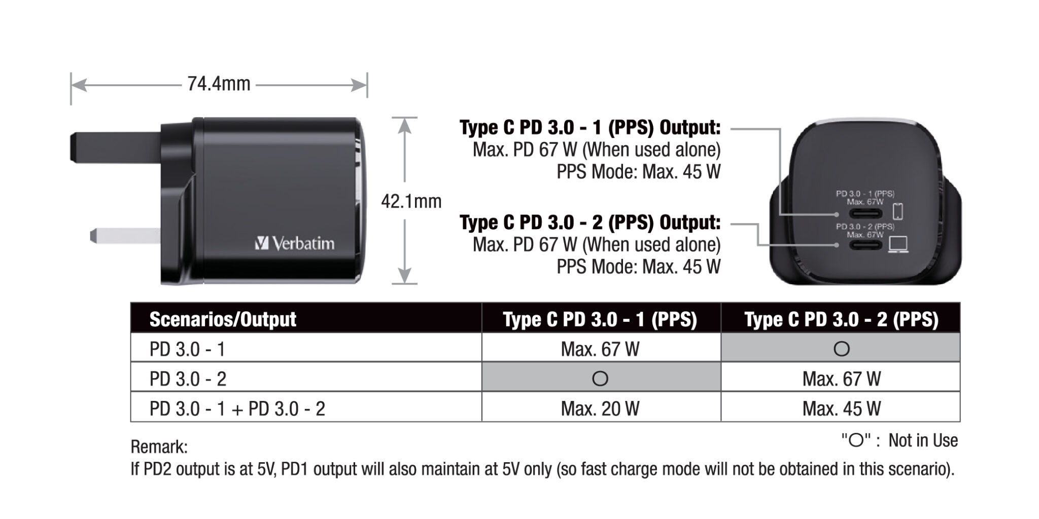 2 Port 67W PD 3.0 GaN Charger Verbatim Hong Kong