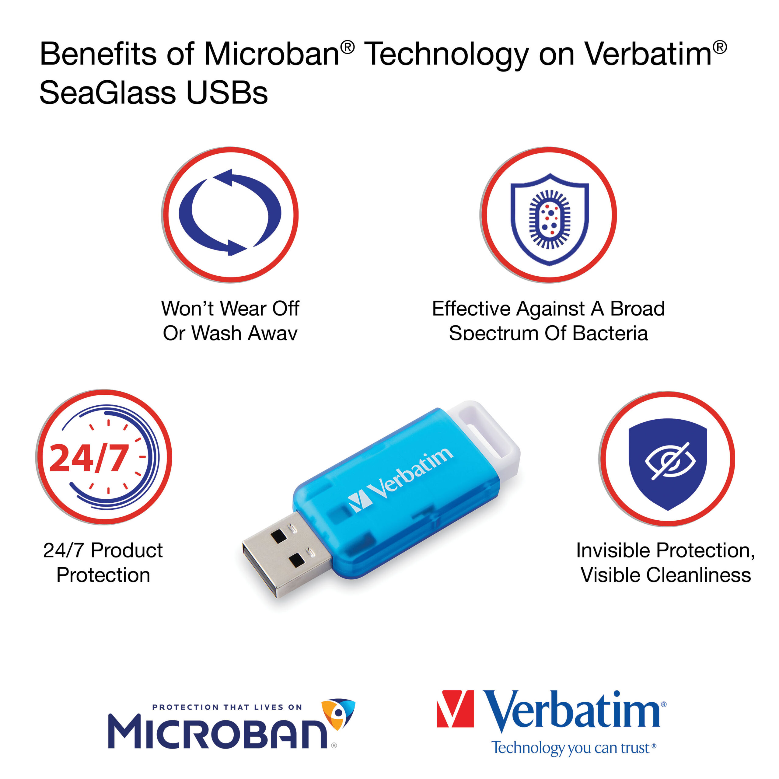Antibacterial SeaGlass USB 3.2 Gen 1 Drive - Image 5