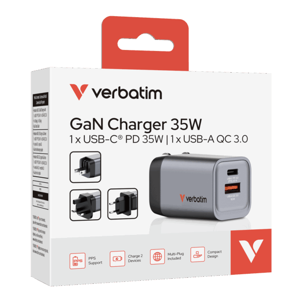2-Port 35W GaN Charger (GNC-35) - Image 2