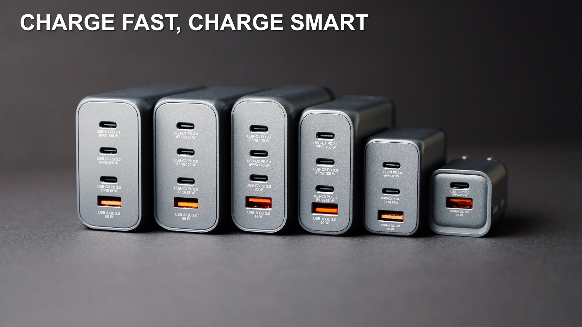 Chargeur GaN 140W GNC-140 - 2 Ports USB-C PD 140W + 1 USB-C 20W + 1 USB-A QC3.0 - EU/UK/US